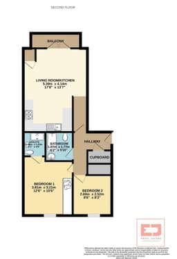 Property preview